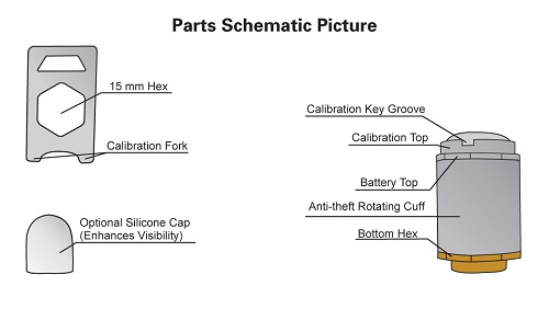 parts schematic picture